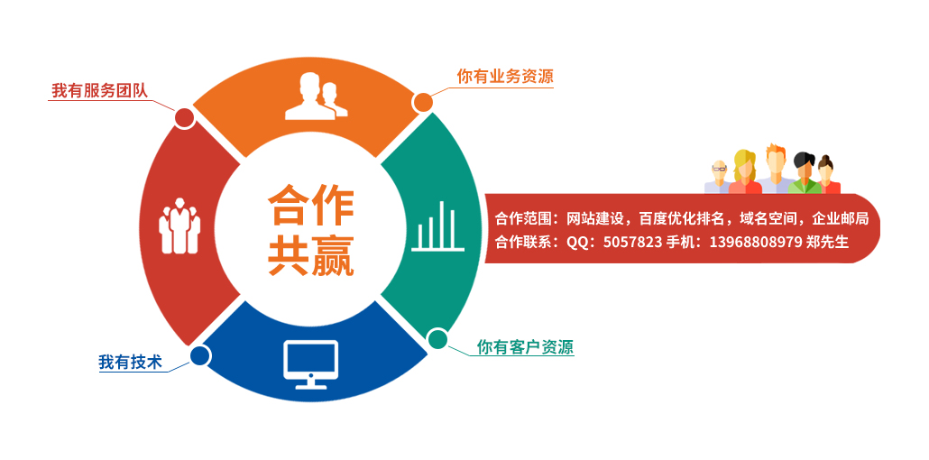 聯科科技 深耕溫州，打造卓越的網站建設與數字解決方案